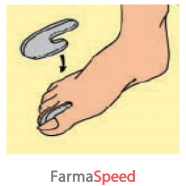linea pied toe sprader pic