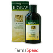 biokap shampoo antiforfora