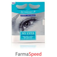 incarose my eyes cpx act patch