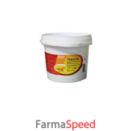 trigger fustello 1kg