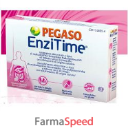 enzitime 24cpr masticabili
