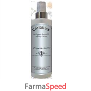 candidas 250ml