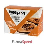 papaya-sy 20bust