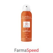 euphidra kaleido uv system spray 30