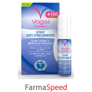 vagisil anti-sfregamento spray 30 ml
