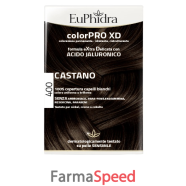 euphidra colorpro xd400 cast