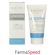 len derm forte crema 100 ml