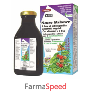 neuro balance 250ml