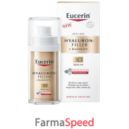 hyaluronfiller+elasticity 3d