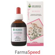 euflui soluzione ial gtt 50ml