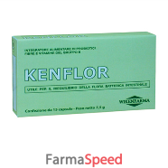 kenflor 15cps