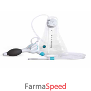 peristeen plus kit irrigaz s