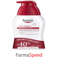 eucerin bipac ph5 det int250ml