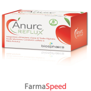 anurc reflux 20stick