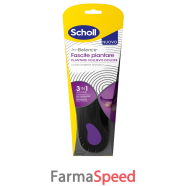 scholl inbalance fascite s