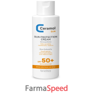 ceramol sun latte spf50+ 200ml