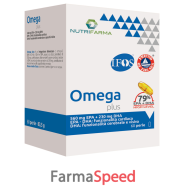 omega plus 79% 60prl