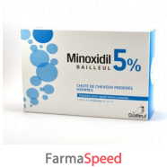 minoxidil biorga - 5% soluzione cutanea, 3 flaconi hdpe 60ml con pompa spray e  applicatore