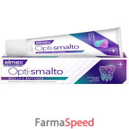 elmex dentifricio optinamel