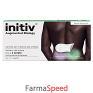 initiv cerotto dolore schiena