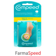 compeed cer calli inter dita