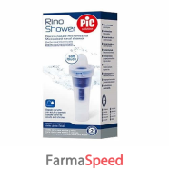 rino shower pic doccia nasale