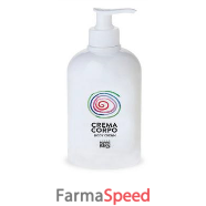 mammababy crema corpo 250ml