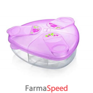 mam milk box femmina