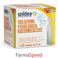 soluzione fisiologica unidea 20 ampolle da 5 ml