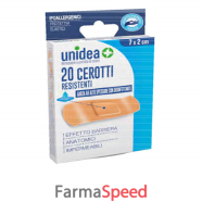 cerotto unidea poliuretano misura media 7 x 2 cm 20 pezzi