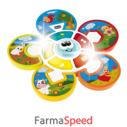 ch gioco bs guess the animal