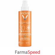 capital spray spf30 200ml