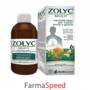 zolyc adulti 150 ml