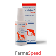 cicatrioil spray 20 ml