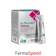 influnam difesa 15bust