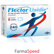 scanning - 14 mg cerotto medicato 8 cerotti